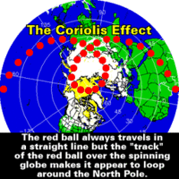 Sample Coriolis effect over Earth